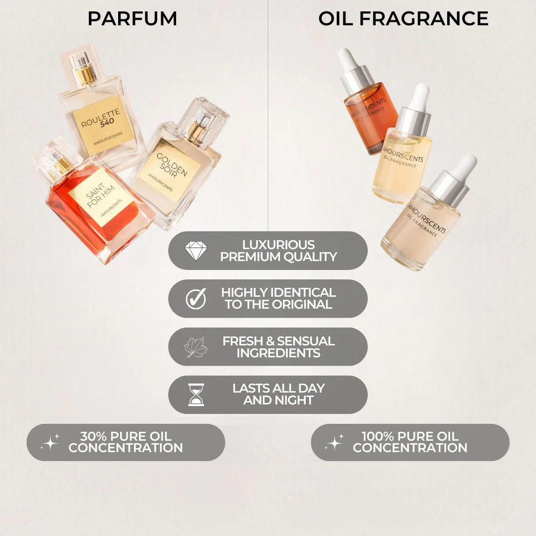 100ml Perfume & 30ml Oil Fragrance Bundle