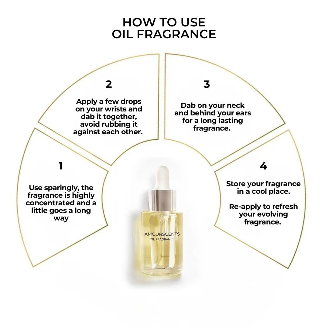 100ml Perfume & 30ml Oil Fragrance Bundle