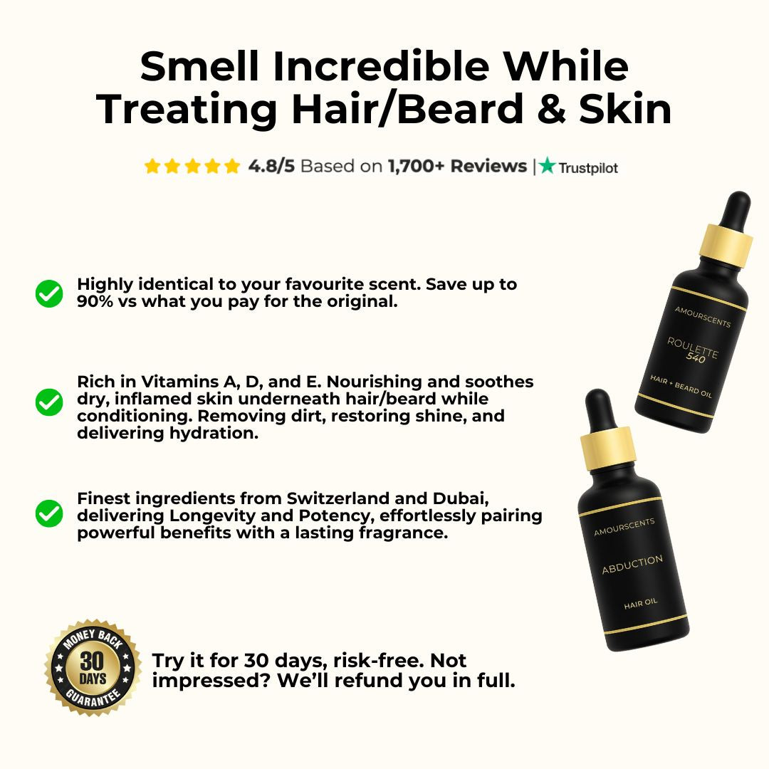 Spicebomb Hair + Beard Oil (Inspired) - Spiceblitz