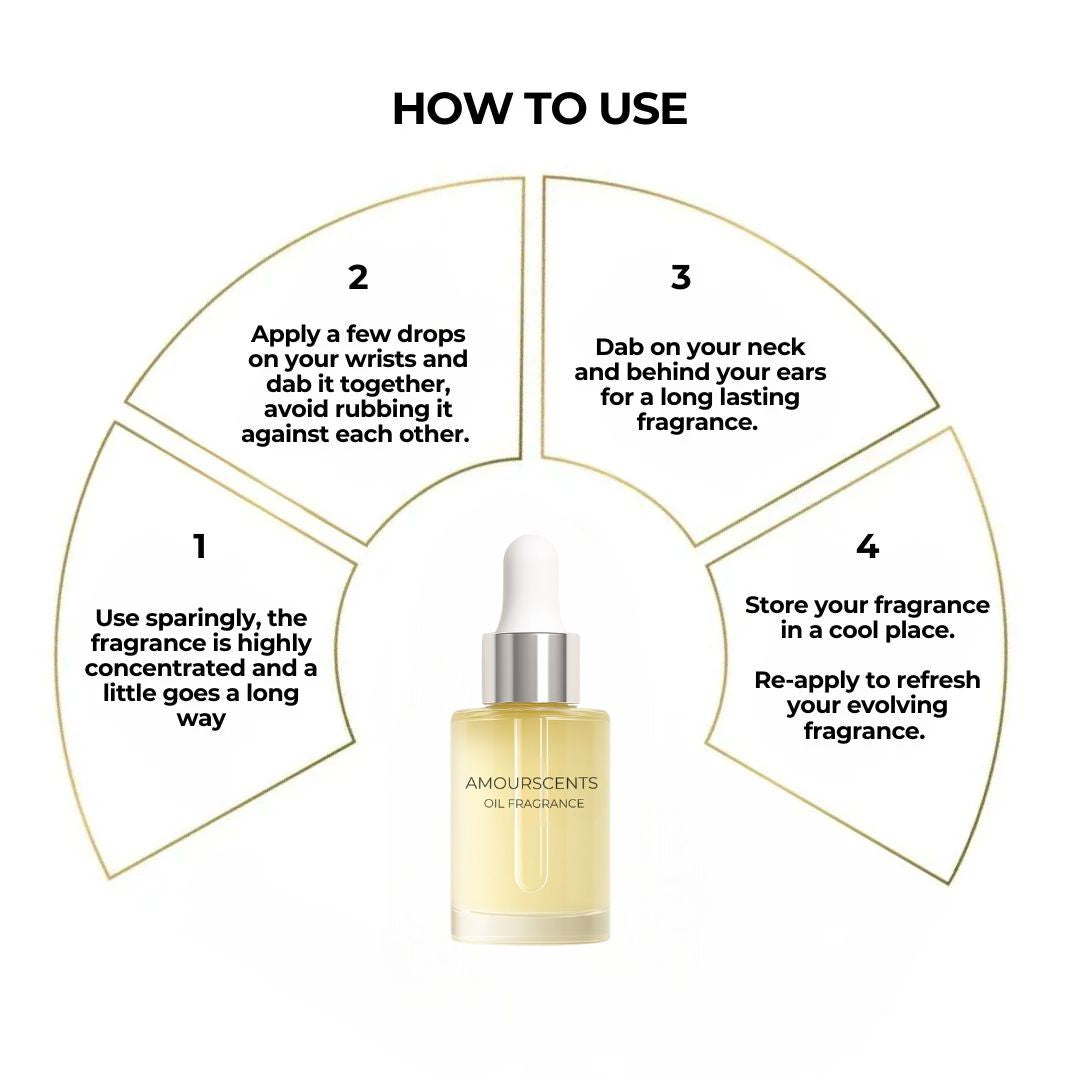 X3 30ml Oil Fragrance Bundle