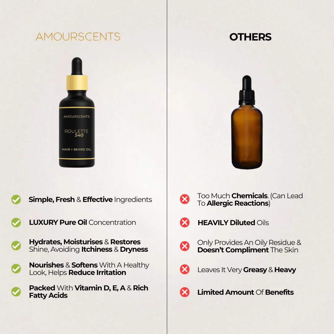Angel Women Hair Oil (Inspired) - Saint