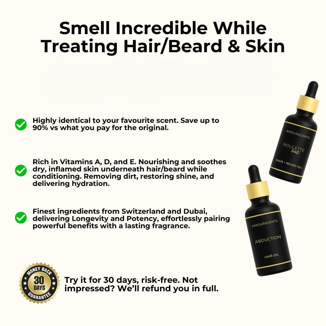 Neroli Portofino Hair + Beard Oil (Inspired) - Pure Portofino