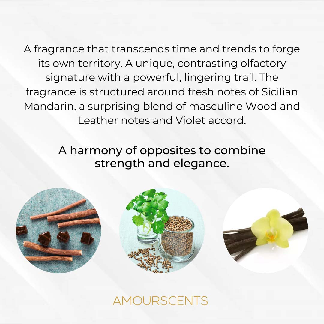 Fahrenheit Car Freshener (Inspired) - Celsius