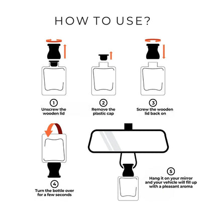 Santal 33 Car Freshener (Inspired) - Santal Thrifty