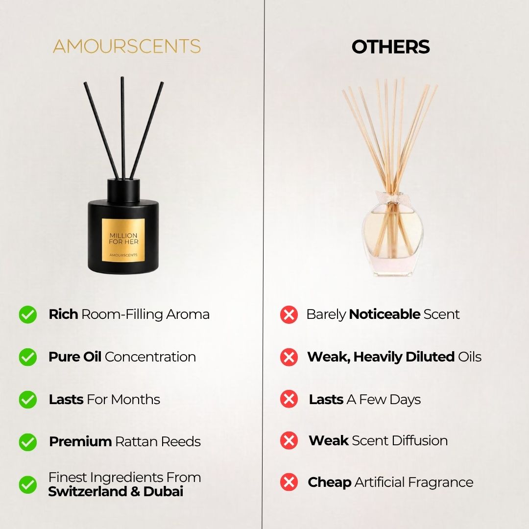 X3 Reed Diffuser Bundle