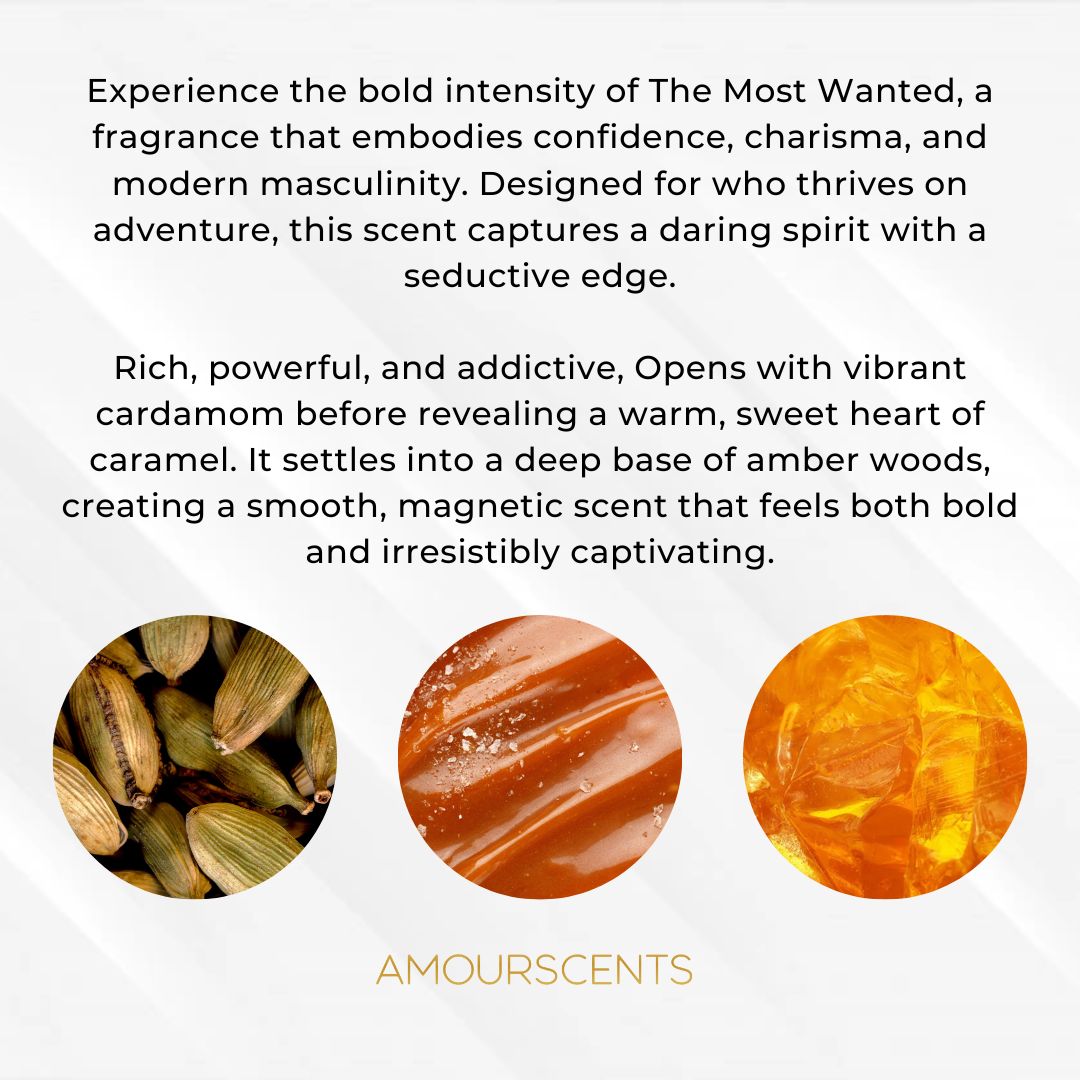 The Most Wanted (Inspired) - Wanted