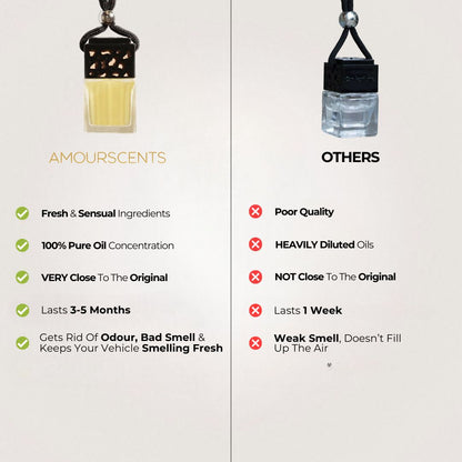 Amber Aoud Car Freshener (Inspired)