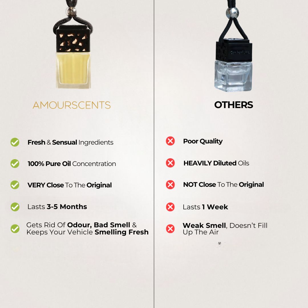 Guc Oud Car Freshener (Inspired) - Amour Oud