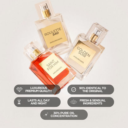 The 100ml Perfume Gift Set