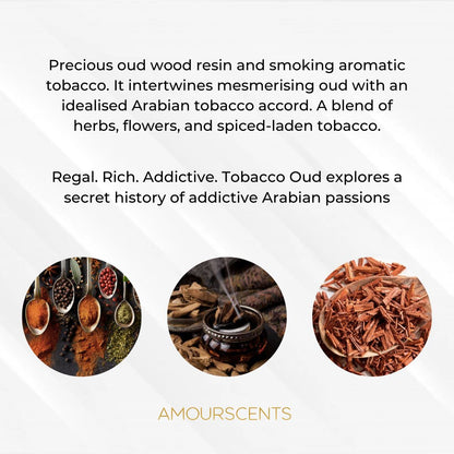 Tobacco Oud Car Freshener (Inspired) - Arabian Tobacco