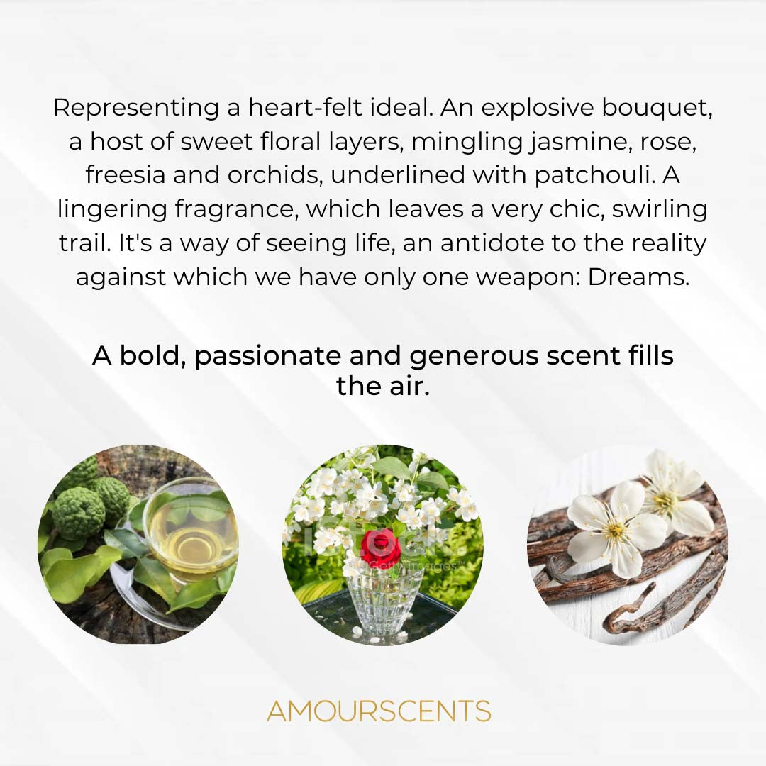 Flowerbomb Reed Diffuser (Inspired) - Flowerblitz